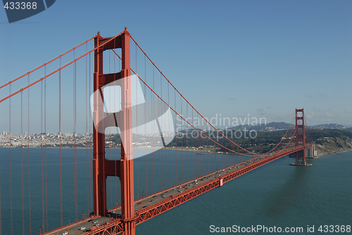Image of Golden Gate and San Francisco