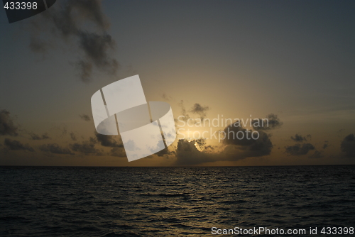 Image of Sunset in Maldives