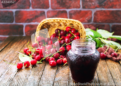 Image of cherry jam