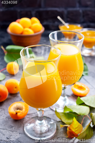 Image of apricot juice