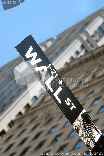 Image of Wall Street sign