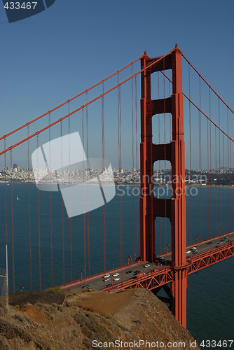 Image of Golden Gate and San Francisco