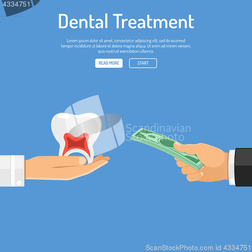 Image of Dental Treatment Concept