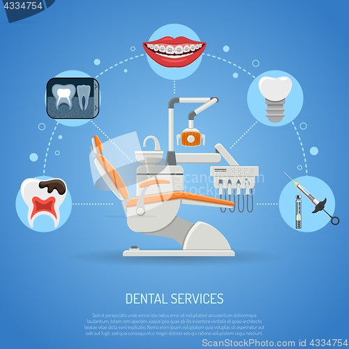 Image of Dental Services Concept