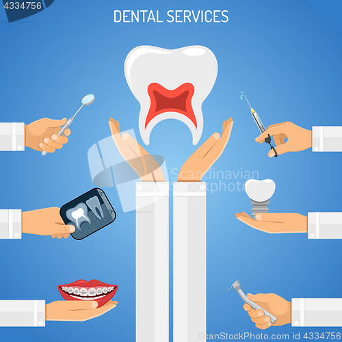 Image of Dental Services Concept