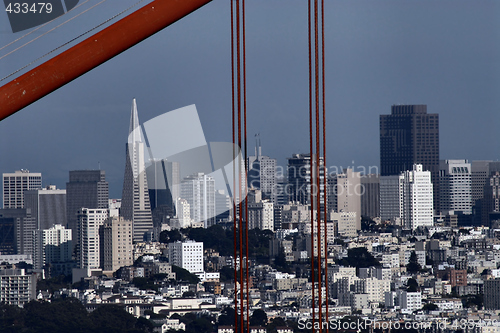 Image of Golden Gate and San Francisco