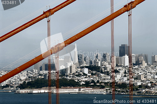Image of Golden Gate and San Francisco