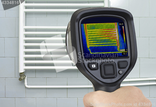 Image of Radiator Infrared Measuring