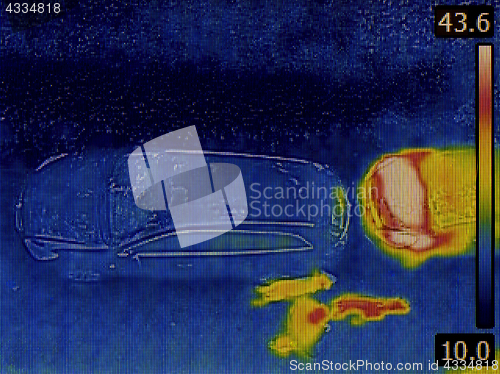 Image of Thermal Imaging Surveillance