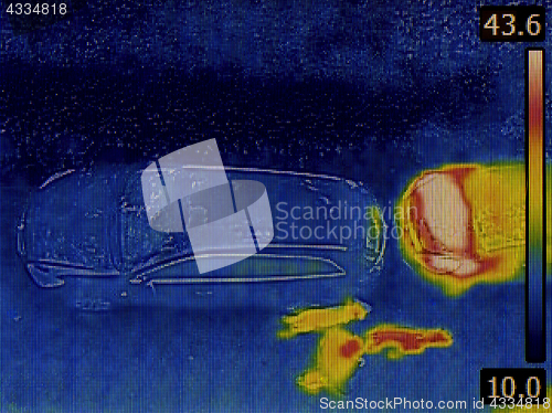 Image of Thermal Imaging Surveillance