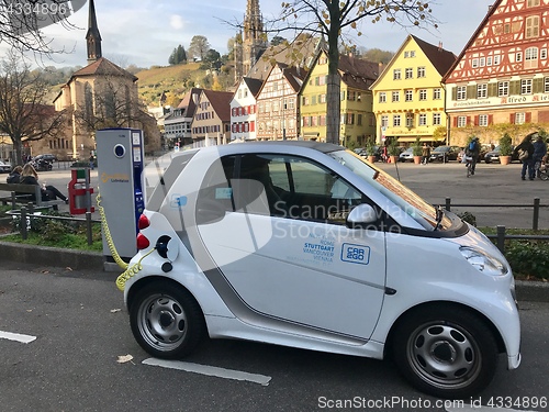 Image of An electronic car charging in the city of Essslingen