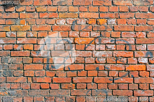 Image of Background of old brick.
