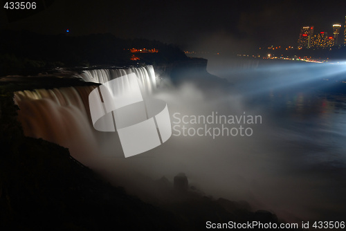 Image of Niagara Falls