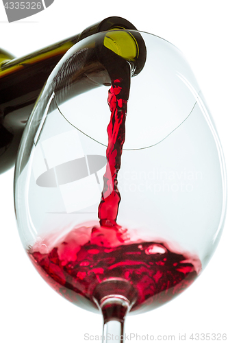 Image of The red wine jet