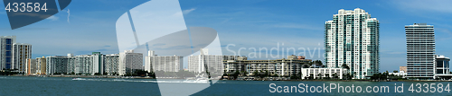 Image of Miami skyline