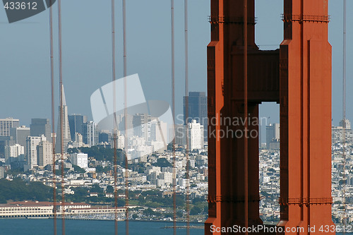 Image of Golden Gate and San Francisco