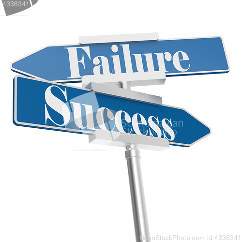 Image of Success or Failure signs