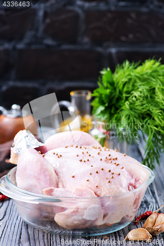 Image of raw chicken