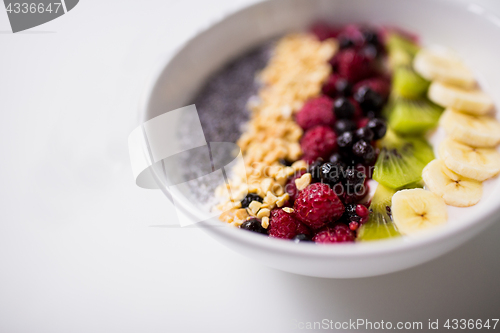 Image of bowl of yogurt with fruits and seeds