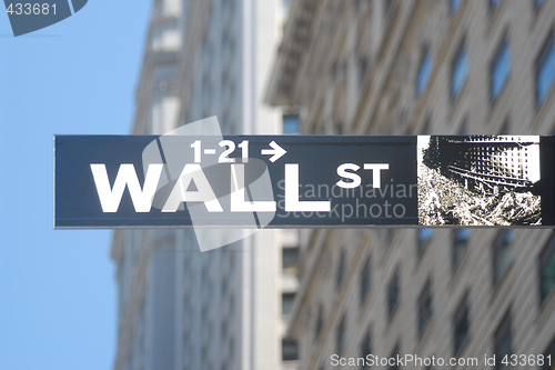 Image of Wall Street sign