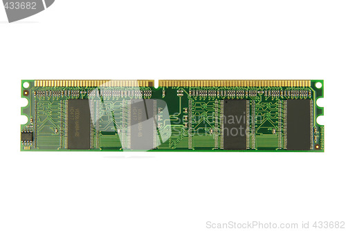 Image of RAM memory module