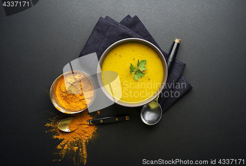 Image of Turmeric