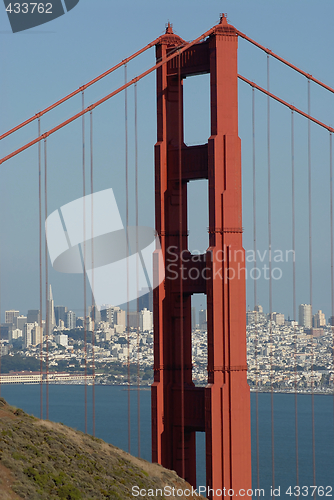 Image of Golden Gate bridge