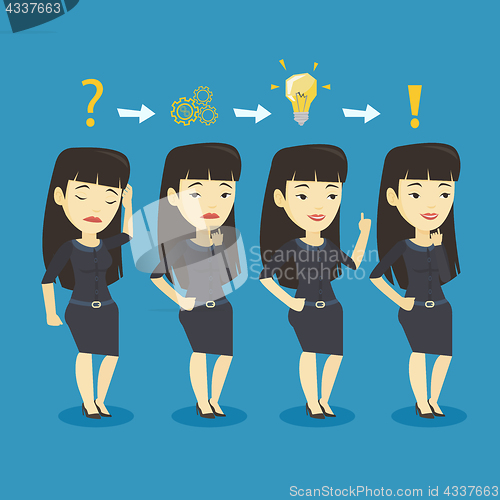 Image of Businesswoman during business planning.