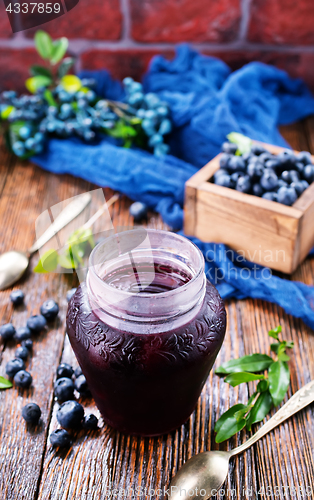 Image of blueberry jam