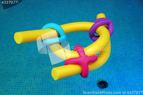 Image of Swimming pool equipment concept