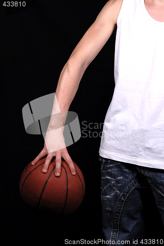 Image of Arm and basketball