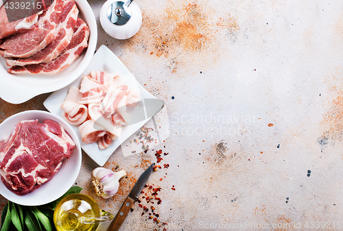 Image of raw meat and sausages