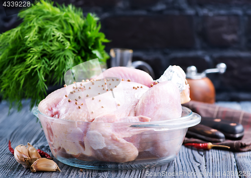 Image of raw chicken