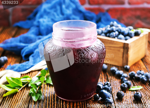 Image of blueberry jam