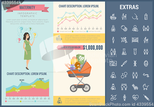 Image of Maternity infographic template, elements and icons