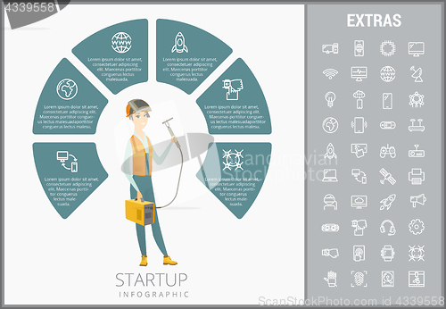 Image of Startup infographic template, elements and icons.