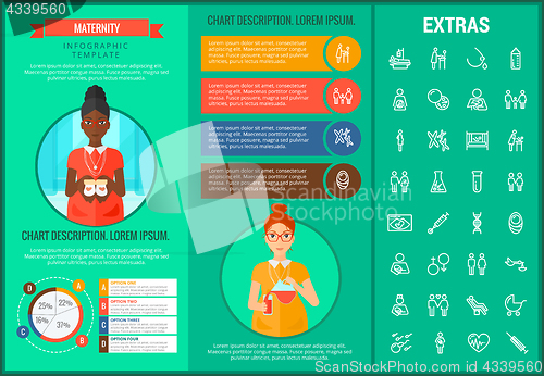 Image of Maternity infographic template, elements and icons