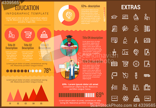 Image of Education infographic template, elements and icons