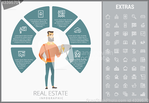 Image of Real estate infographic template, elements, icons.