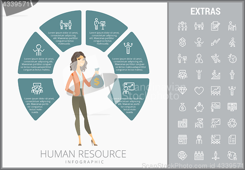Image of Human resource infographic template and elements.