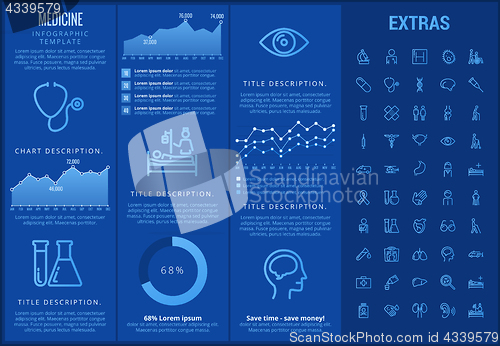 Image of Medicine infographic template, elements and icons.