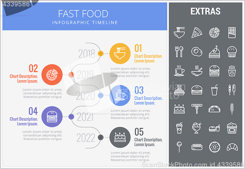 Image of Fast food infographic template and elements.