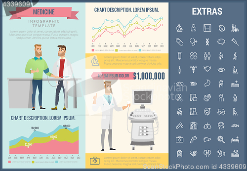 Image of Medicine infographic template, elements and icons.