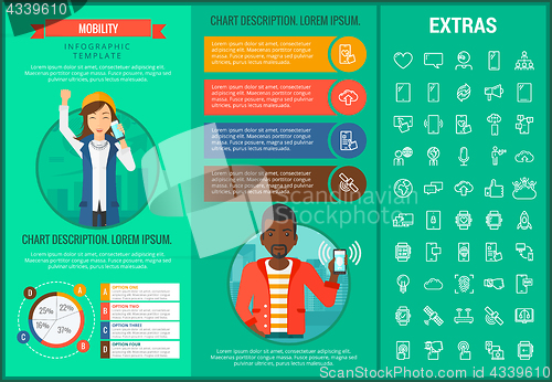 Image of Mobility infographic template, elements and icons.