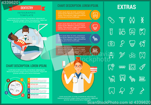 Image of Dentistry infographic template, elements and icons