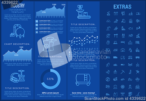 Image of Industry infographic template, elements and icons.