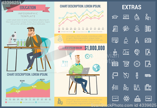 Image of Education infographic template, elements and icons