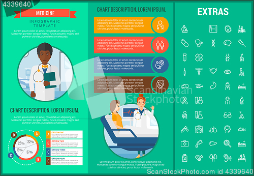 Image of Medicine infographic template, elements and icons.