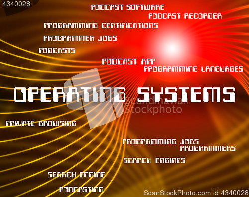 Image of Operating Systems Shows Pc Technology And Text