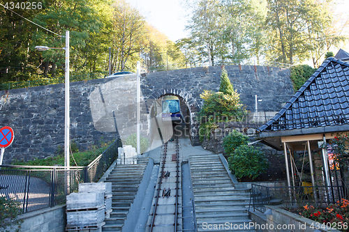 Image of Bergen, Norway